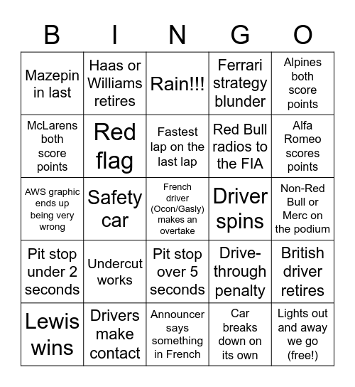 F1 France Bingo Card