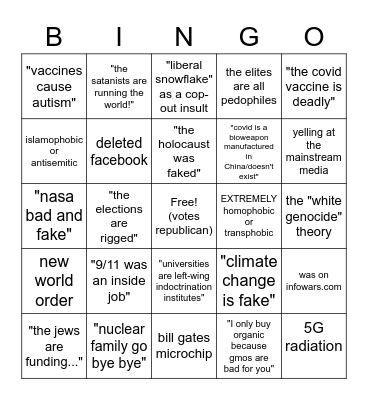 Far-right (evangelicist) conspiracy theorist bingo Card