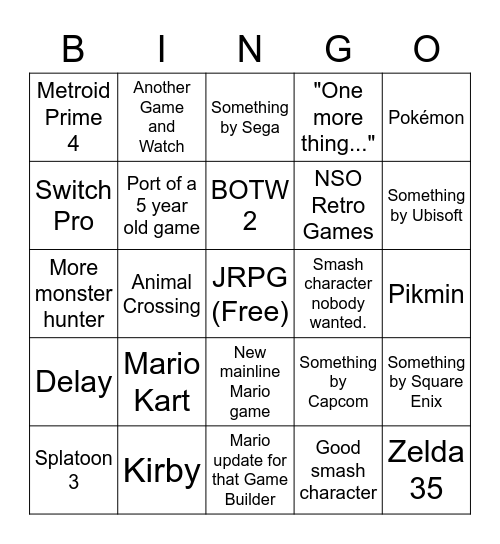 Nintendo Direct (Late 2021) Bingo Card