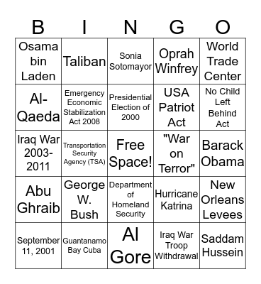 Jarrett CH 16 - 2001-Present Bingo Card