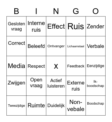 Communicatie Bingo Card