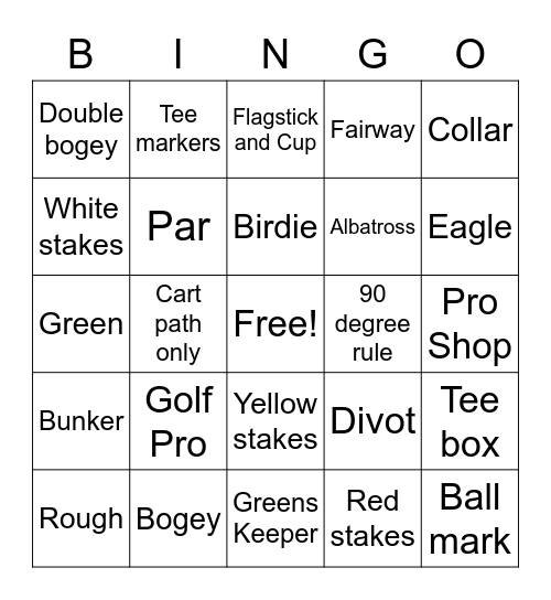 Golf Knowledge Bingo Card