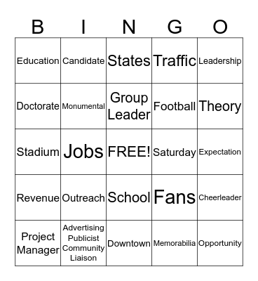 Expectation States Theory Bingo Card