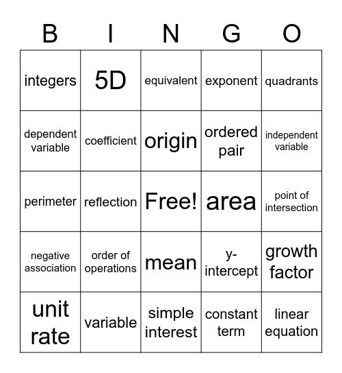 CC3 Vocabulary Review Bingo Card