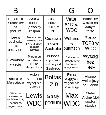 F1 2021 SEASON Bingo Card