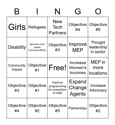 KPI Bingo Card