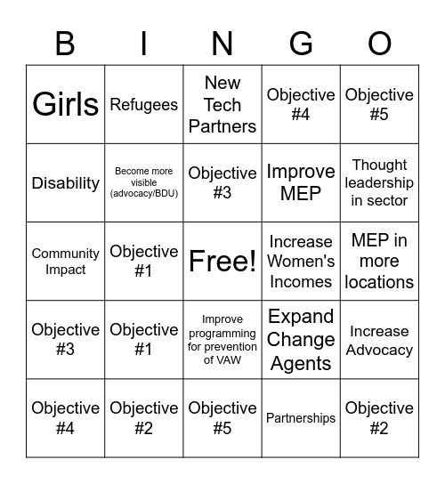 KPI Bingo Card