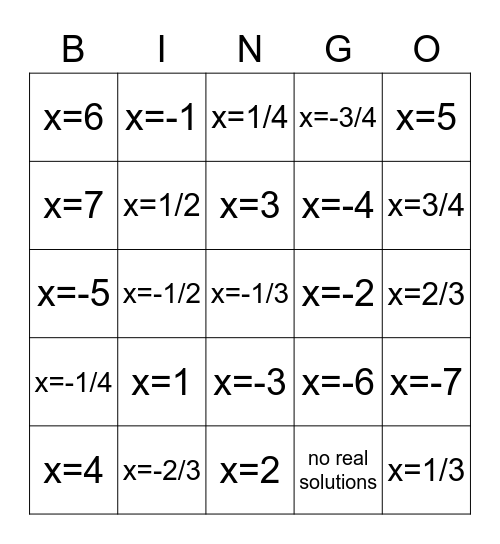 Quadratic equations Bingo Card
