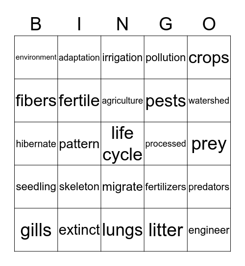 Biological Sciences Unit 2 Bingo Card