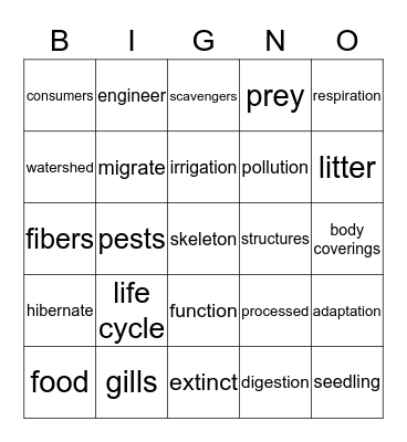 Biological Sciences Unit 2 Bingo Card