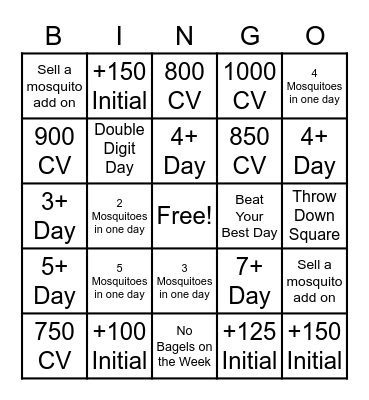 Armor Bingo Card