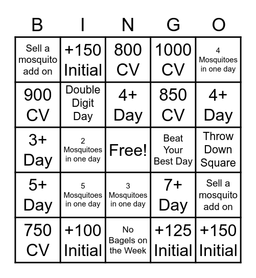 Armor Bingo Card