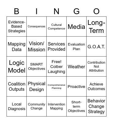 NCA Week 2 Day #2 Bingo Card