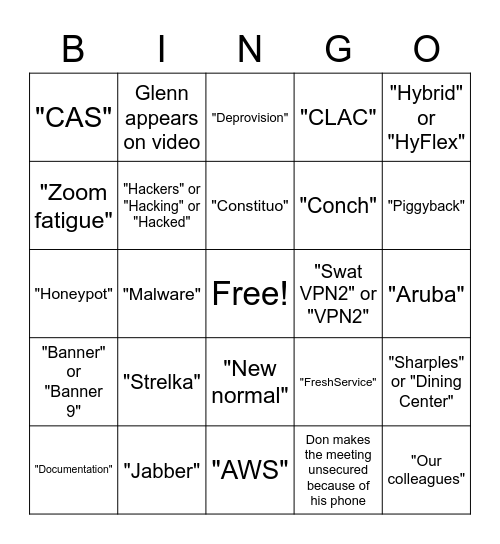 ITS Bingo Card