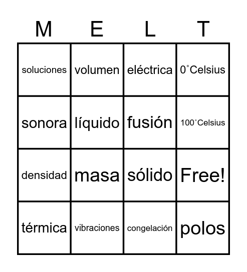 Formas de energía y mas Bingo Card