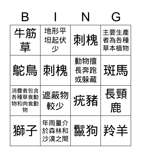 草原生態系 Bingo Card