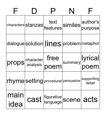 Readin Bingo Card