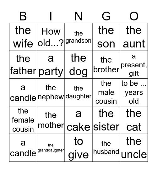La Famille ET Un Anniversaire Bingo Card