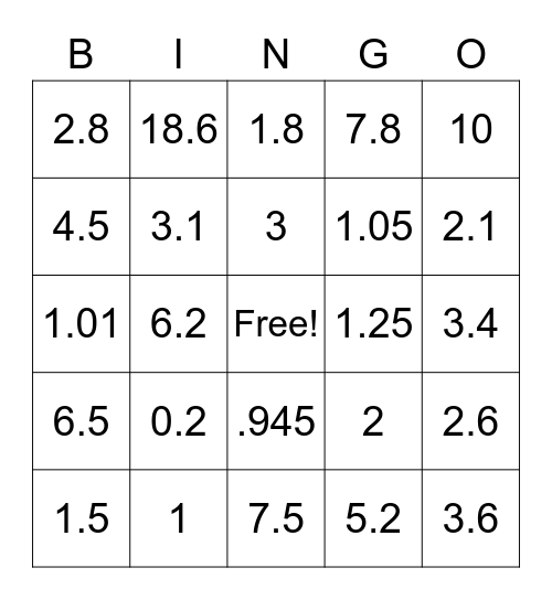 Decimal Mania! Bingo Card