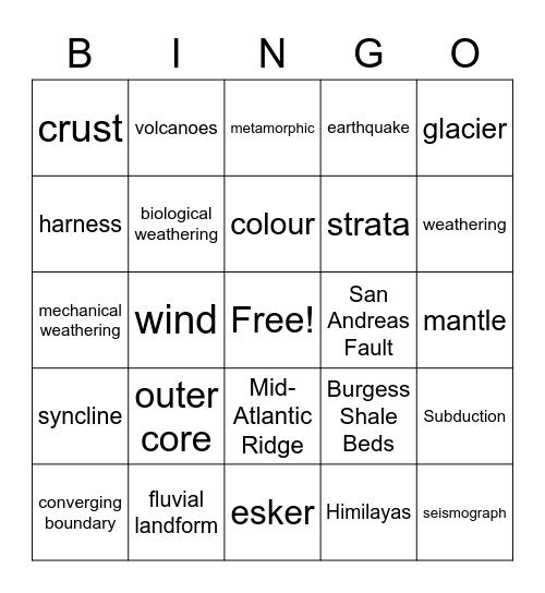 PLANET EARTH Bingo Card