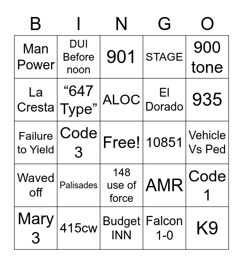 Scanner Traffic Bingo Card
