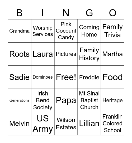 It's a Family Reunion Bingo Card