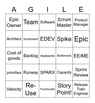 SAFe Bingo! Bingo Card