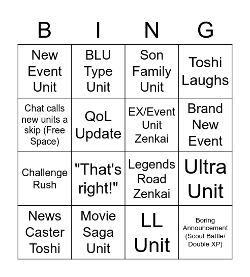 Dragon Ball Legends Reveals And Stuff Bingo Card