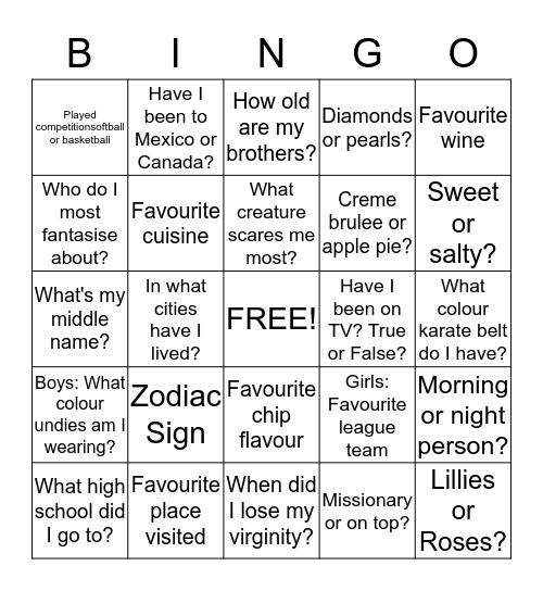 How well do you know Miri bingo? Bingo Card