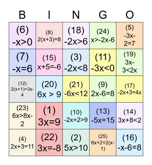 一元一次方程式與不等式  求x值或範圍 Bingo Card