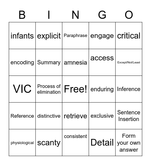 Infantile Amnesia and Reading Strategies Bingo Card