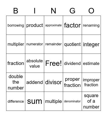 math vocabulary Bingo Card