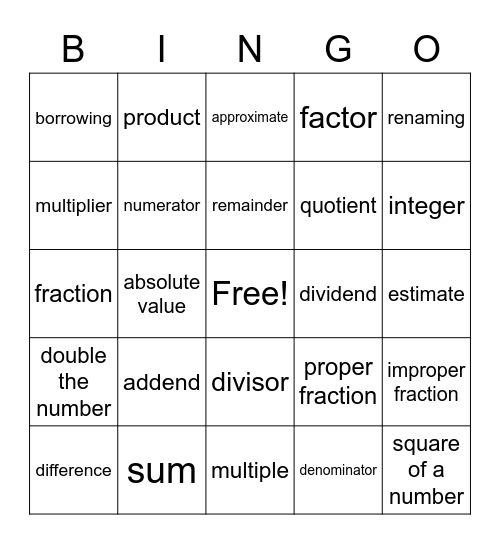 math vocabulary Bingo Card