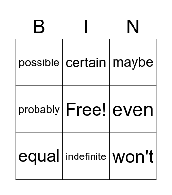 Language of chance Bingo Card