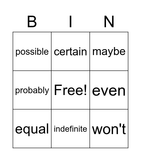 Language of chance Bingo Card