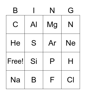 Periodic Table Bingo Card