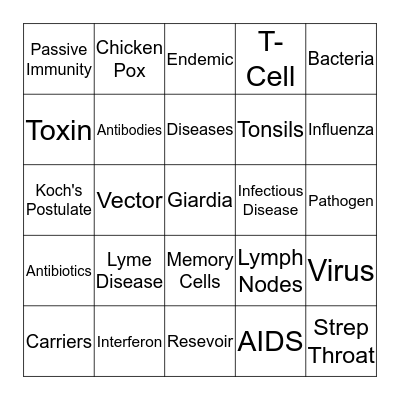 Immune System BINGO Card