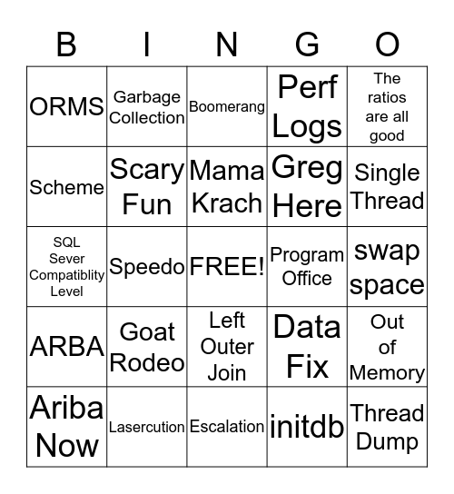 Ariba Bingo Card