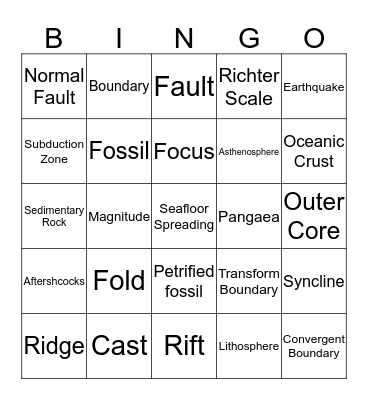 9 Science Geology Bingo Card