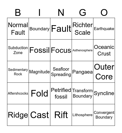 9 Science Geology Bingo Card