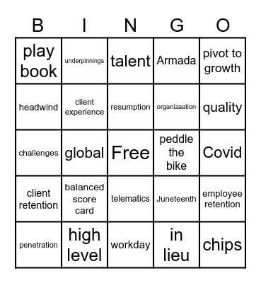 Bullshit Bingo Card