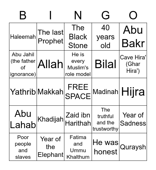 Seerah Bingo Card