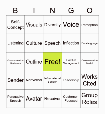 Oral Interpersonal Communication Bingo Card