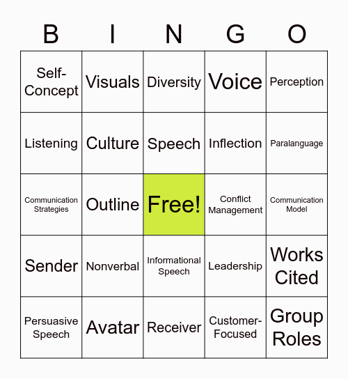 Oral Interpersonal Communication Bingo Card