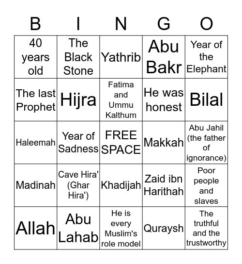 Seerah Bingo Card