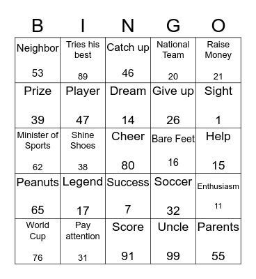 Pele: The Soccer Legend Bingo Card