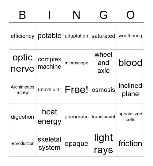 GRADE 8 SCIENCE Bingo Card