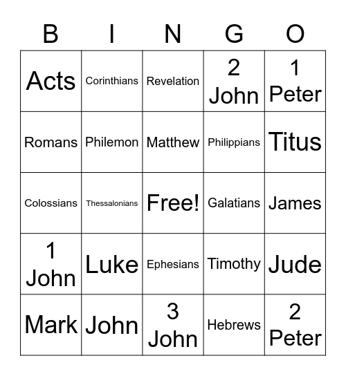 Books of Bible Bingo Card