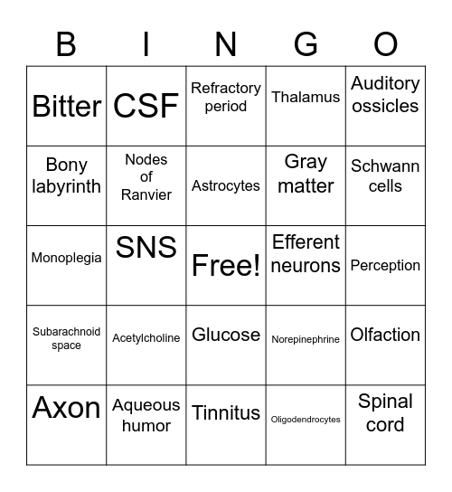 cardio bingo Card