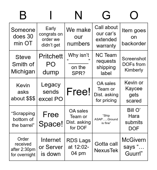 Month End BINGO! Bingo Card